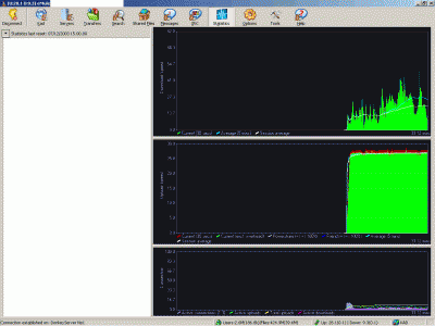 emule_stats.gif