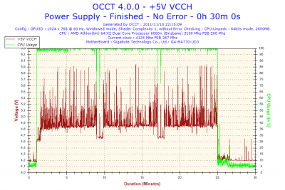 2011-11-10-22h15-+5V VCCH.png