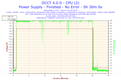 2011-11-10-22h15-CPU (2).png