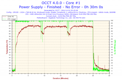 2011-11-10-22h15-Core #1.png (49.47 KiB) Visto 16178 volte Temperatura core #2